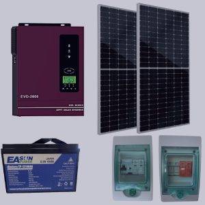 1.6KW Solar Panel Kit with Battery Backup