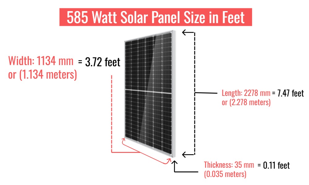 585 Watt Solar Panel Size in Feet