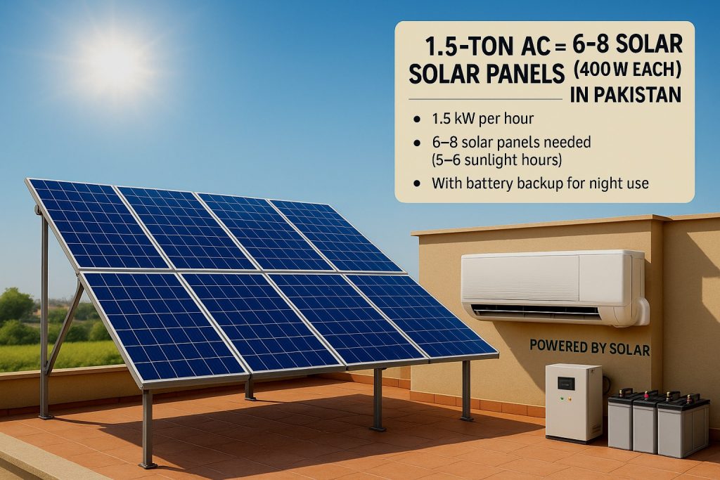 How many solar panels required for 1.5 ton AC